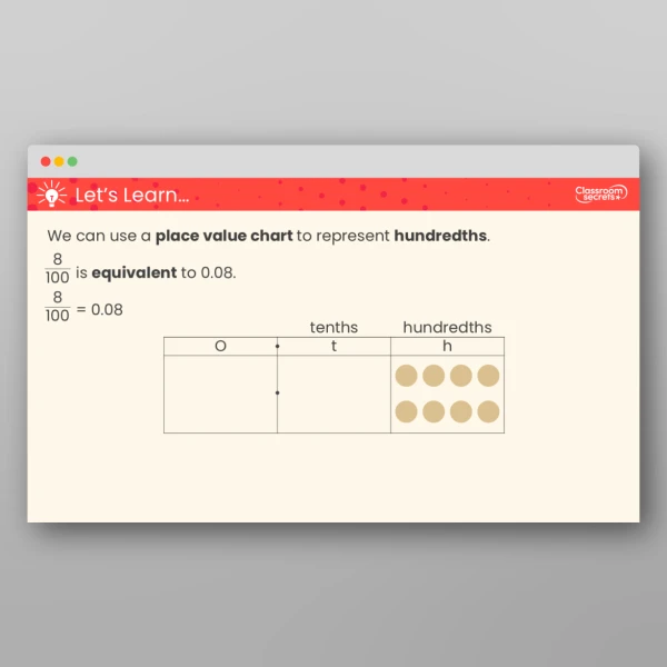 An image of the Hundredths on a Place Value Chart Teaching PPT Resource