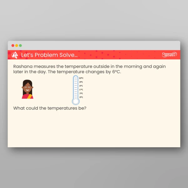 An image of the Temperature Teaching PPT Resource