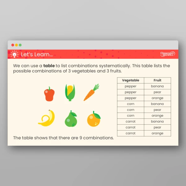 An image of the Correspondence Problems Teaching PPT Resource