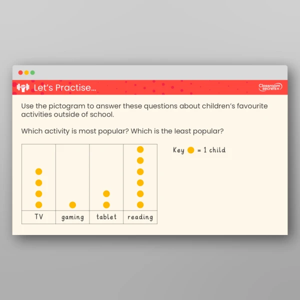 An image of the Interpret Pictograms (1-1) Teaching PPT Resource