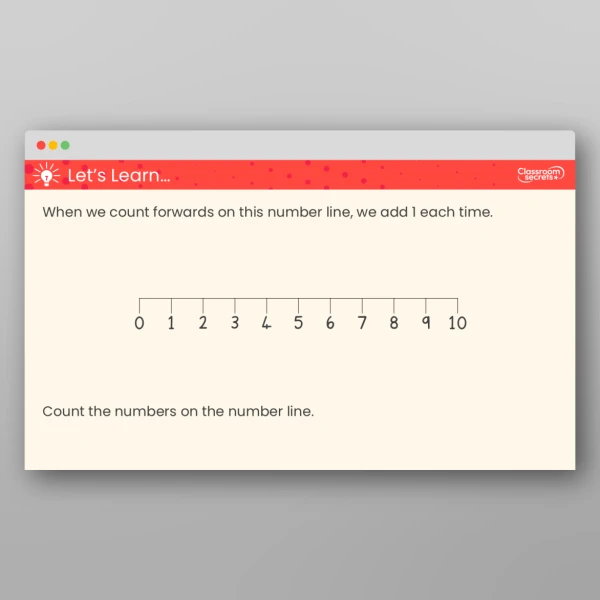 An image of the Use a Number Line to 20 Teaching PPT Resource