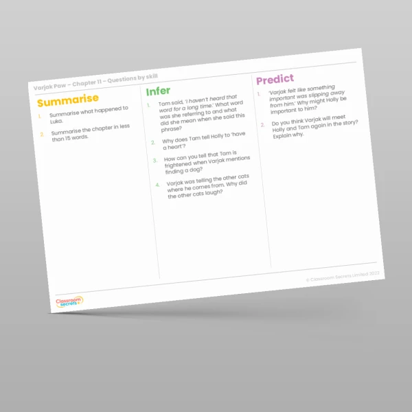 An image of the Reading Skills - Varjak Paw - Chapter 11 Resource