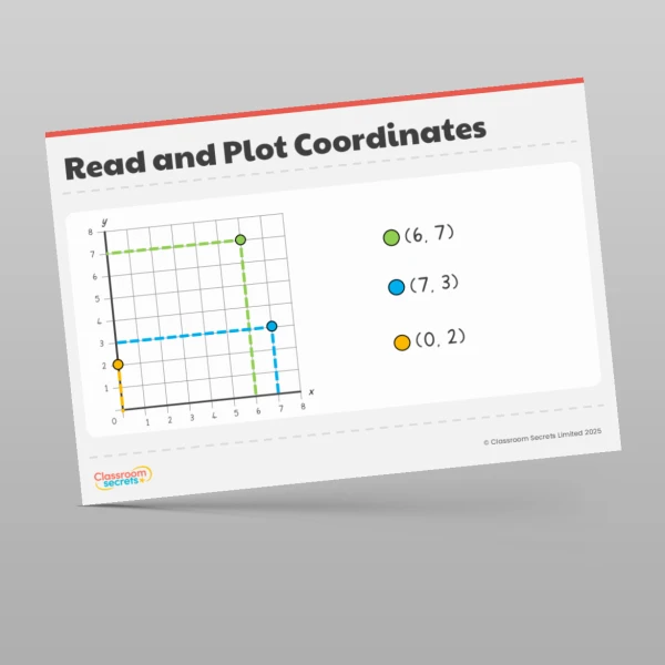 An image of the Position and Direction Display Pack Resource