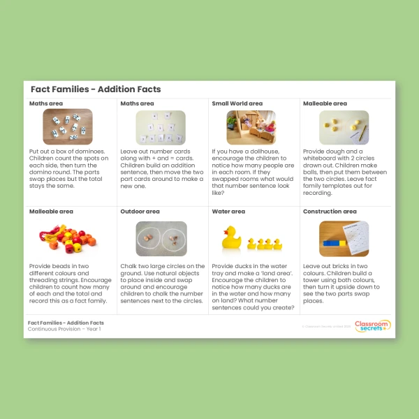 Year 1 Fact Families - Addition Facts Addition and Subtraction within 10 Continuous Provision