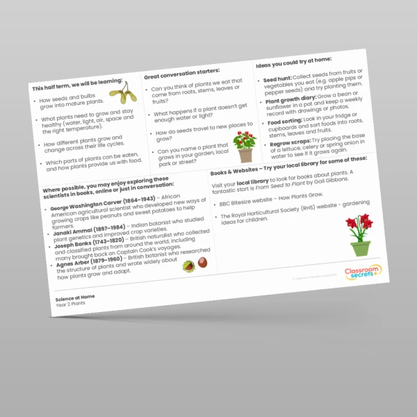 An image of the Plants Science at Home Resource