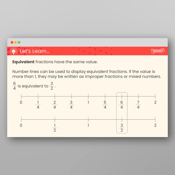An image of the Equivalent Fractions on a Number Line Teaching PPT Resource