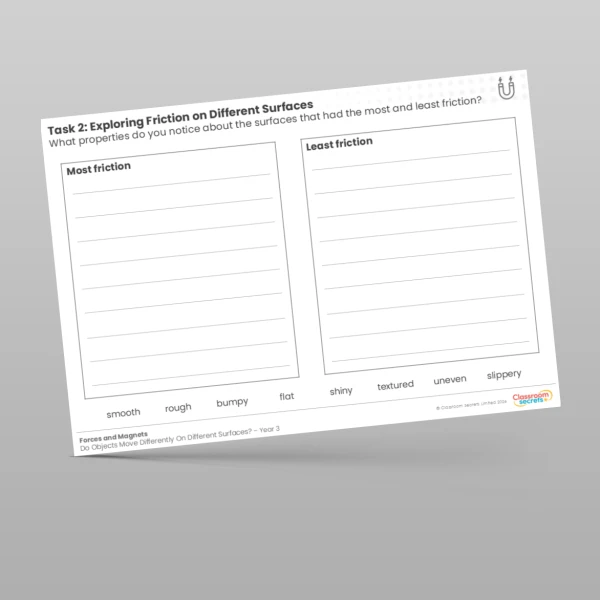 An image of the Lesson 2: Exploring Friction On Different Surfaces Worksheet Resource