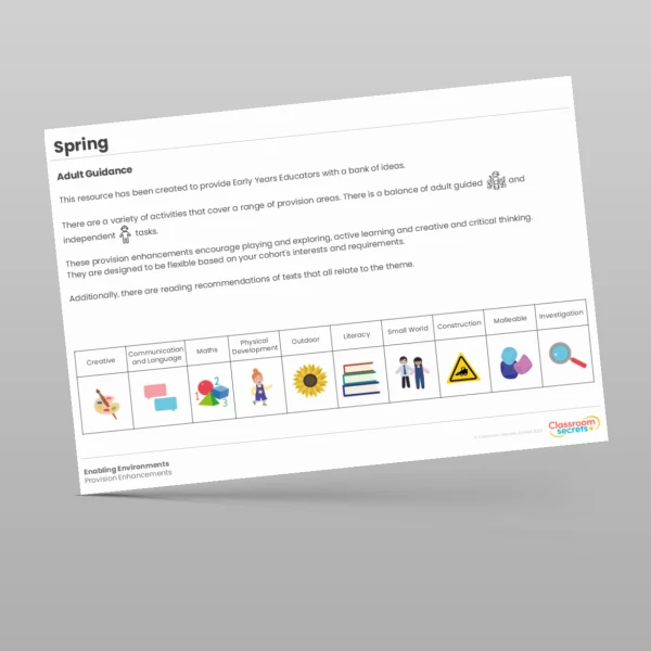 An image of the Spring Provision Enhancement Planning Resource