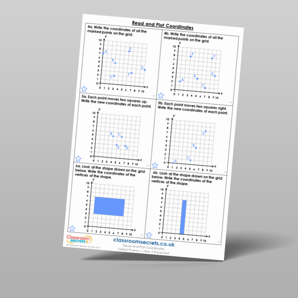 Year 5 Read And Plot Coordinates Varied Fluency Resource | Classroom ...