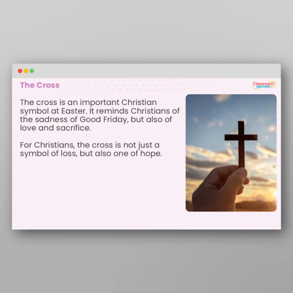 An image of the Easter Whole School Assembly PPT Resource