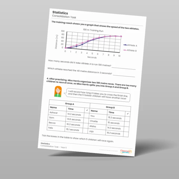 An image of the Statistics Consolidation Task Resource