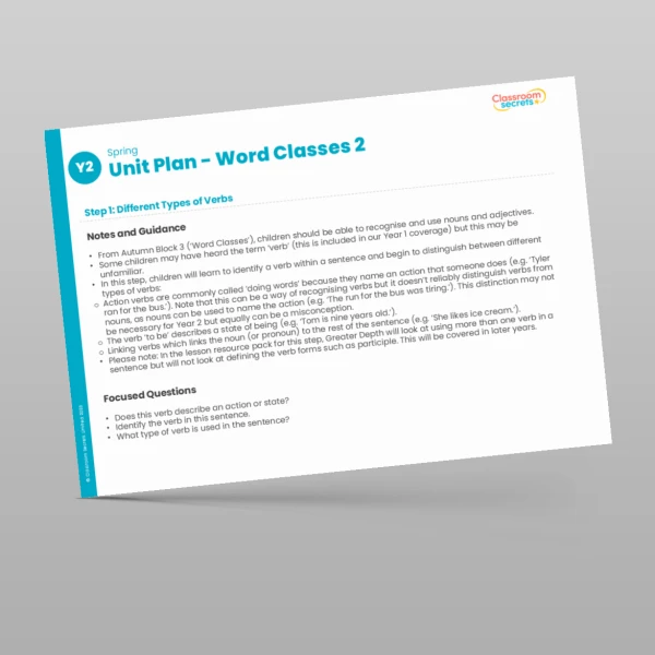 An image of the Word Classes 2 Unit Plan Resource