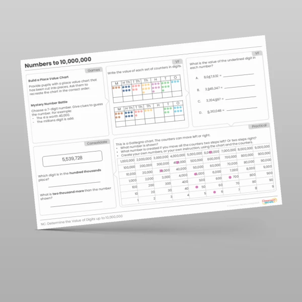 An image of the Numbers to 10,000,000 Tutor Mat Resource