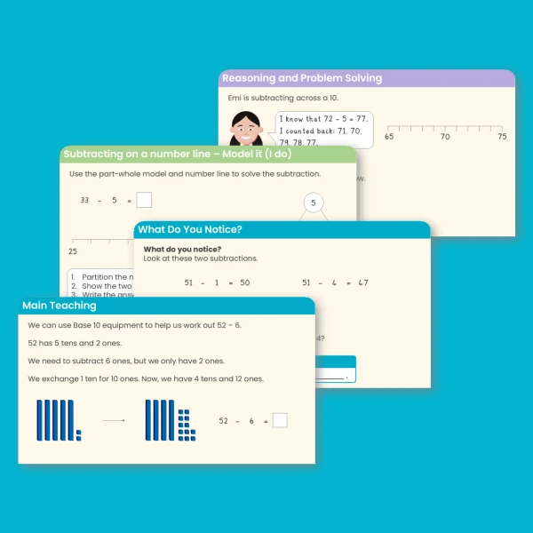 Year 2 Subtract a 1-Digit Number From a 2-Digit Number (Across a 10) Addition and Subtraction Teaching PowerPoint