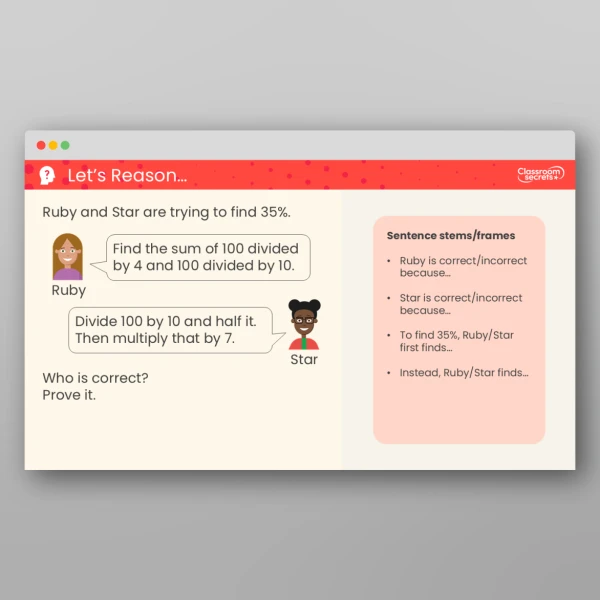 An image of the Understand Percentages Teaching PPT Resource