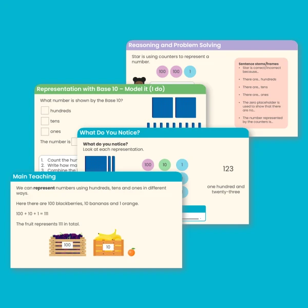 Year 4 Represent Numbers to 1,000 Place Value Teaching PowerPoint