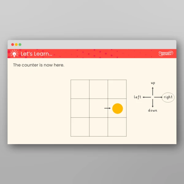 An image of the Describe Movement Teaching PPT Resource