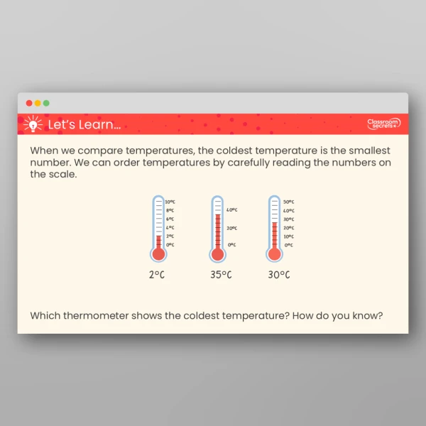 An image of the Temperature Teaching PPT Resource