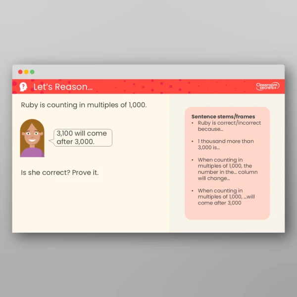 An image of the Thousands Teaching PPT Resource