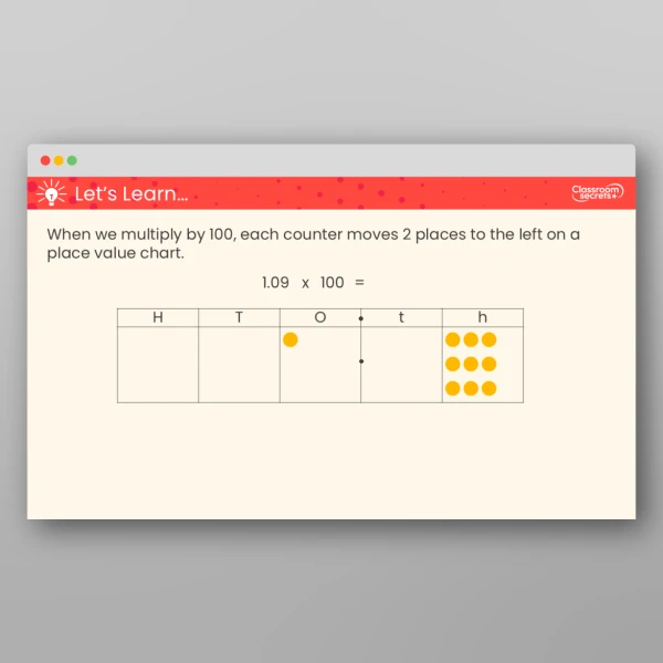 An image of the Multiply by 10, 100 and 1,000 Teaching PPT Resource