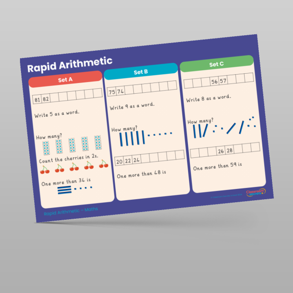 Year 2 Autumn 2 Week 5 Rapid Arithmetic Resource | Classroom Secrets