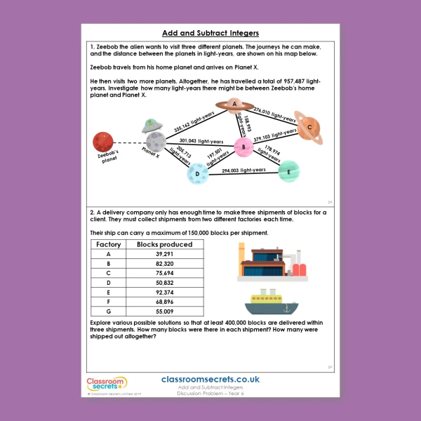 Year 6 Add and Subtract Integers Addition, Subtraction, Multiplication and Division Deeper Reasoning Discussion Problem