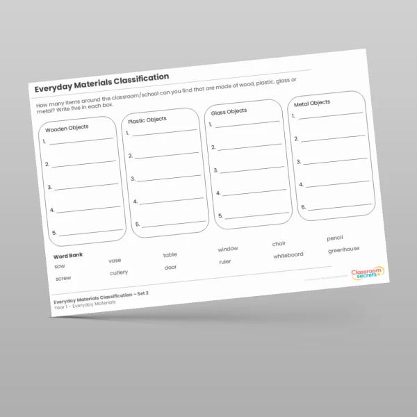 An image of the Everyday Materials Classification Resource