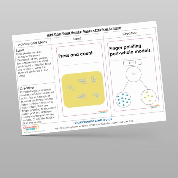 An image of the Add Ones Using Number Bonds Practical Activities Resource