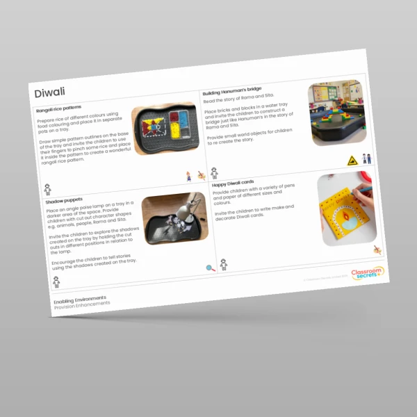 An image of the Diwali Provision Enhancements Resource
