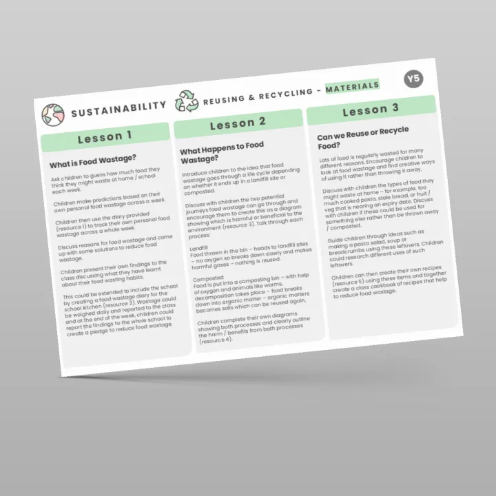 Reusing and Recycling Planning