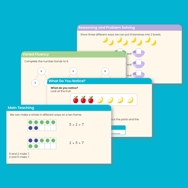 Year 1 Number Bonds within 10 Addition and Subtraction (within 10) Teaching PowerPoint