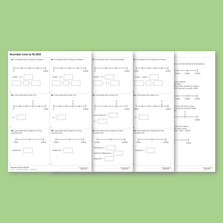 Year 4 Number Line to 10,000 Place Value Varied Fluency