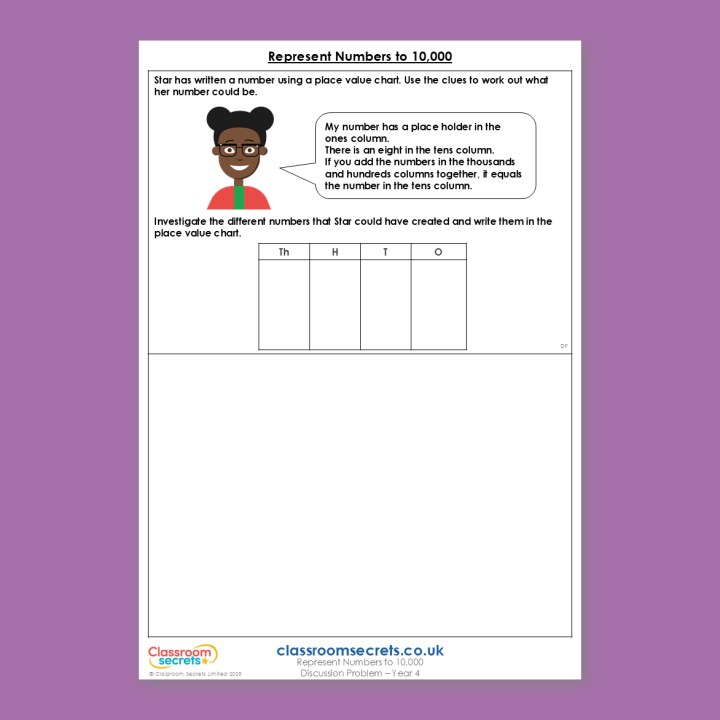 Year 4 Represent Numbers to 10,000 Place Value Deeper Reasoning Discussion Problem