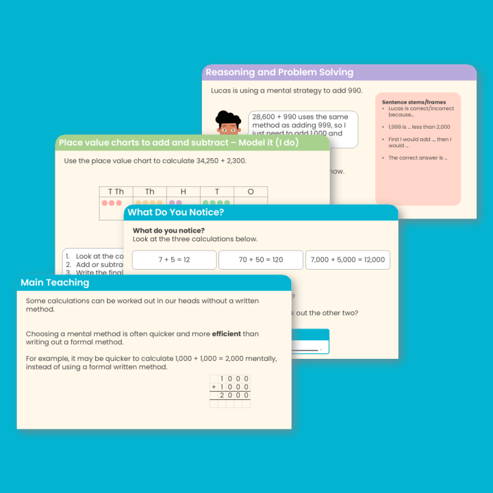 Year 5 Mental Strategies Addition and Subtraction Teaching PowerPoint