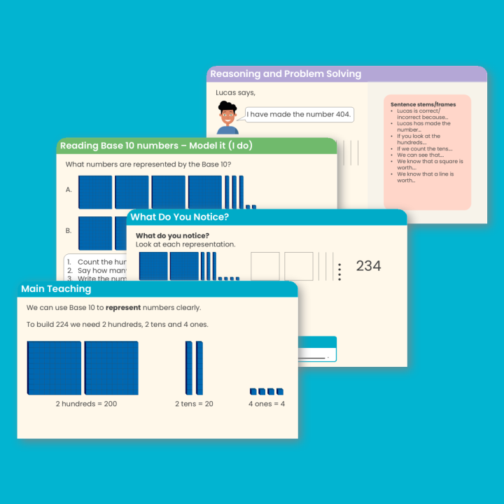 Year 3 Represent Numbers to 1,000 Place Value Teaching PowerPoint