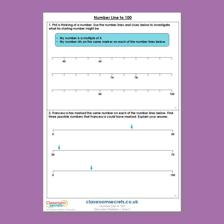 Year 3 Number Line to 100 Place Value Deeper Reasoning Discussion Problem