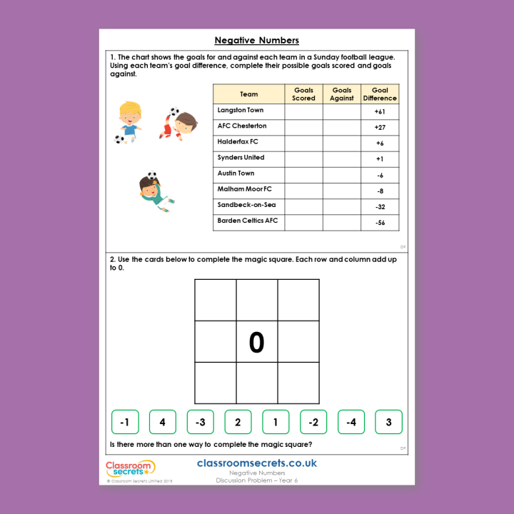 Year 6 Negative Numbers Place Value Deeper Reasoning Discussion Problem