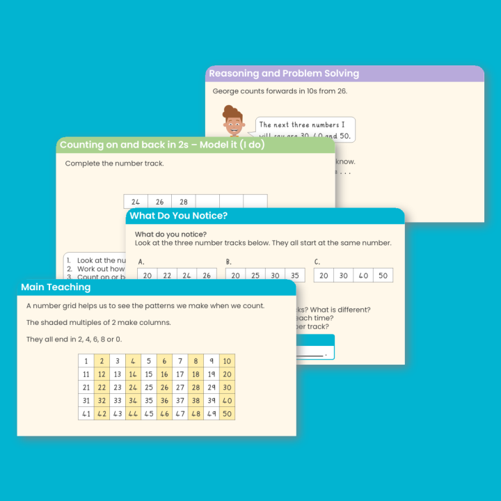 Year 2 Count in 2s, 5s and 10s Place Value Teaching PowerPoint