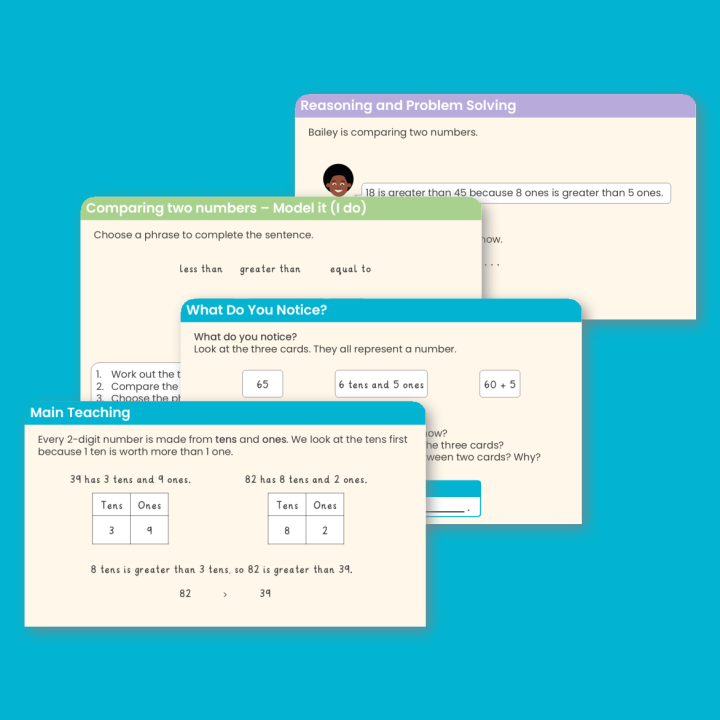 Year 2 Compare Numbers Place Value Teaching PowerPoint