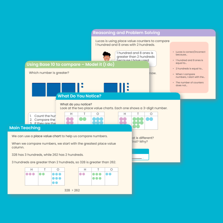 Year 3 Compare Numbers to 1,000 Place Value Teaching PowerPoint