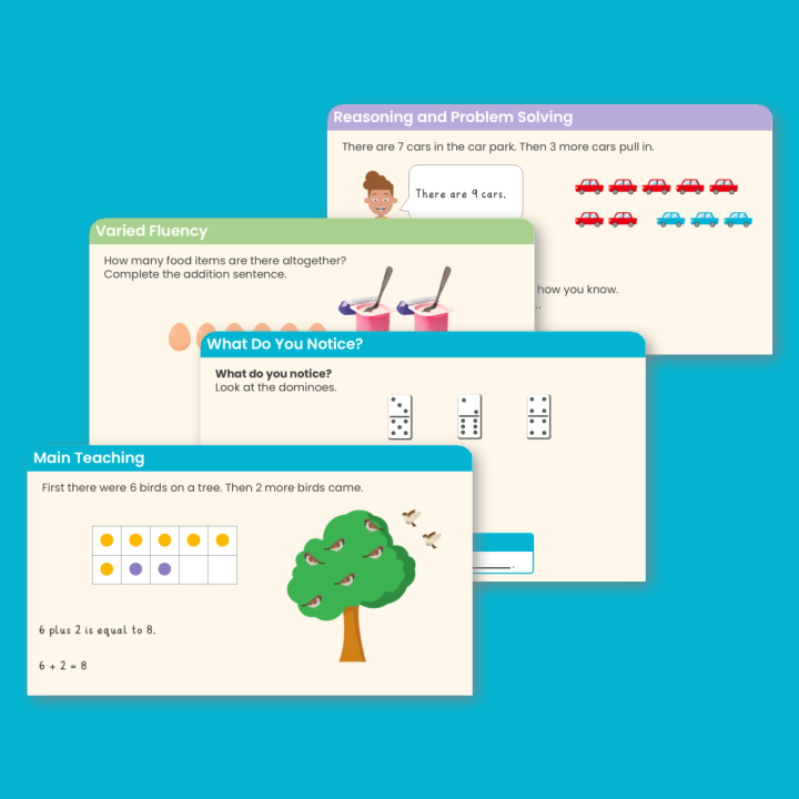 Year 1 Addition Problems Addition and Subtraction (within 10) Teaching PowerPoint