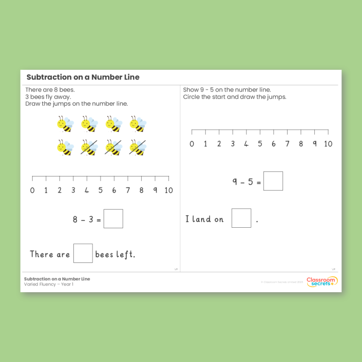 Year 1 Subtraction on a Number Line Addition and Subtraction (within 10) Varied Fluency