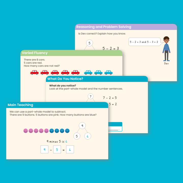 Year 1 Subtraction - Find a Part Addition and Subtraction (within 10) Teaching PowerPoint