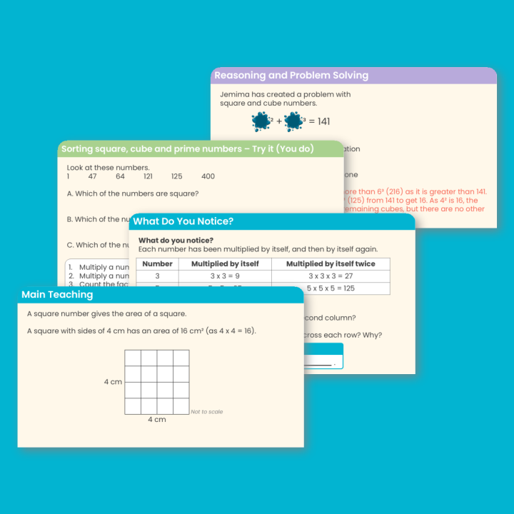 Year 6 Square and Cube Numbers Addition, Subtraction, Multiplication and Division Teaching PowerPoint