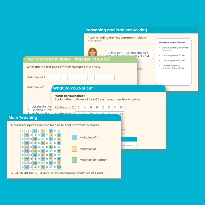 Year 5 Common Multiples Multiplication and Division A Teaching PowerPoint