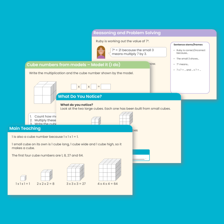 Year 5 Cube Numbers Multiplication and Division A Teaching Powerpoint