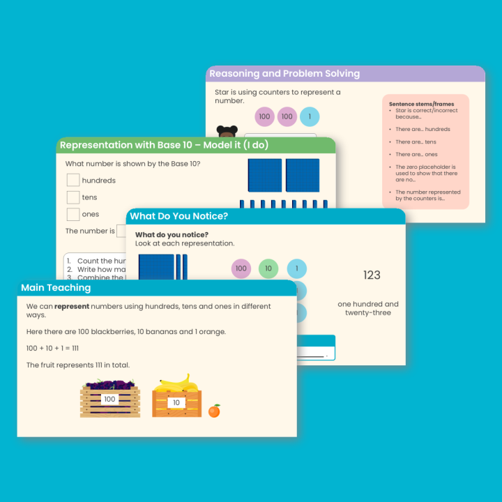 Year 4 Represent Numbers to 1,000 Place Value Teaching PowerPoint