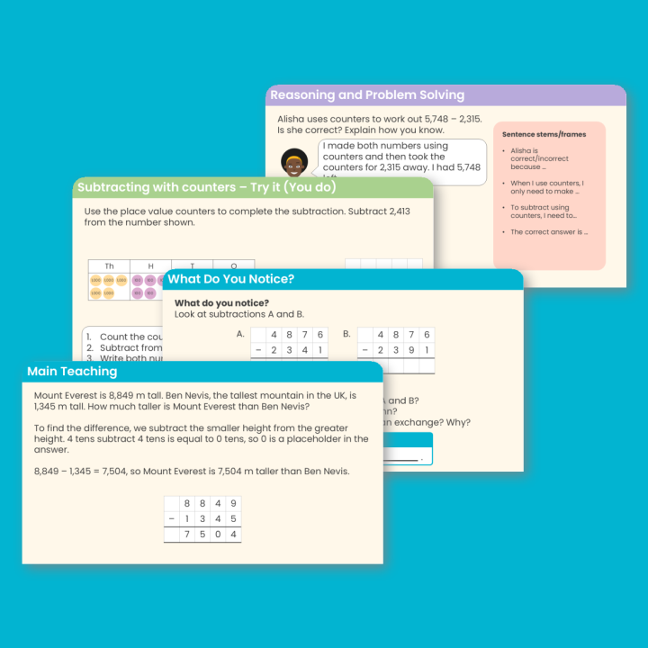 Year 4 Subtract Two 4-Digit Numbers - No Exchange Addition and Subtraction Teaching PowerPoint