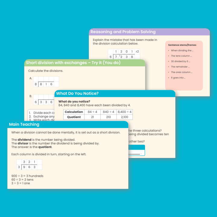 Year 6 Short Division Addition, Subtraction, Multiplication and Division Teaching PowerPoint
