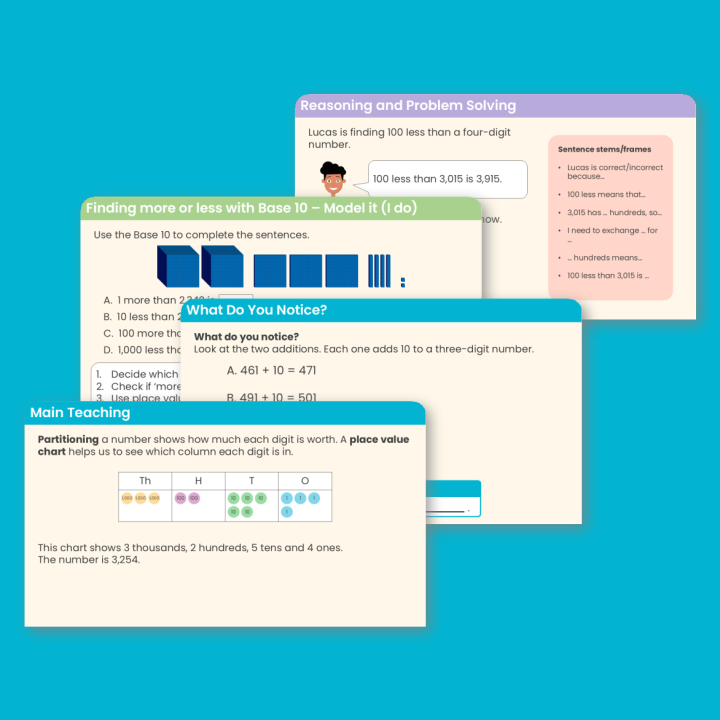 Year 4 Find 1, 10, 100, 1,000 More or Less Place Value Teaching PowerPoint
